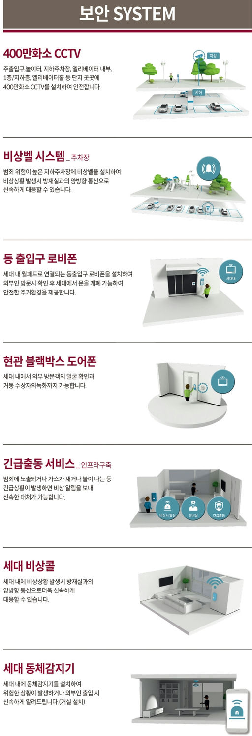 가야역 롯데캐슬 스카이엘 오피스텔 이미지 12