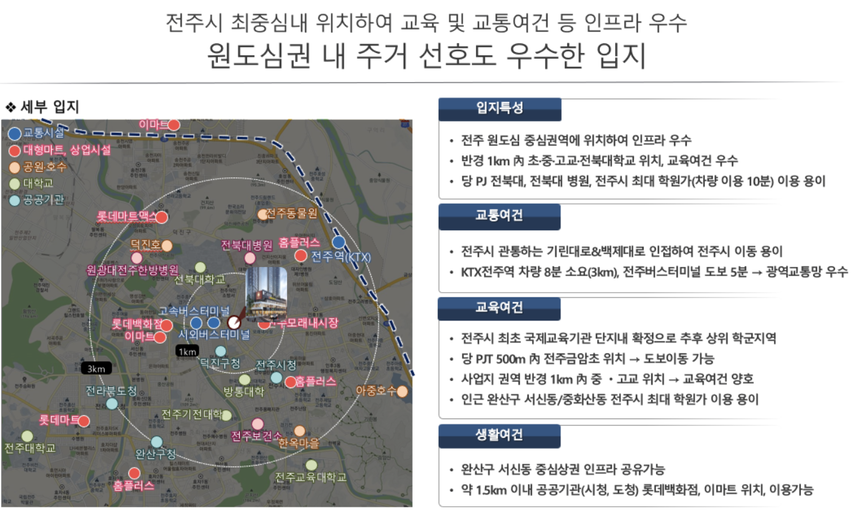 전주대라수 글로벌에듀(오) 이미지 5