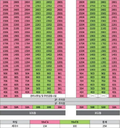 군산 행복타운 이미지 5