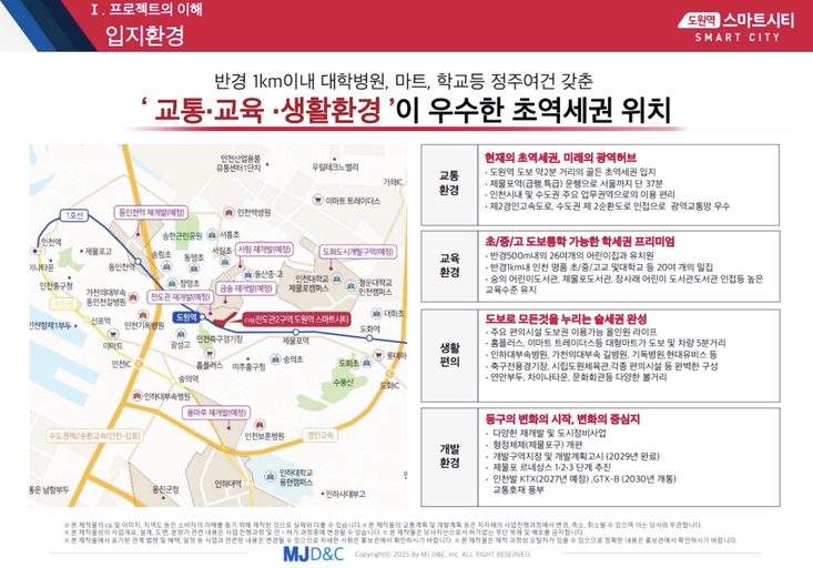 도원역 스마트시티 이미지 4