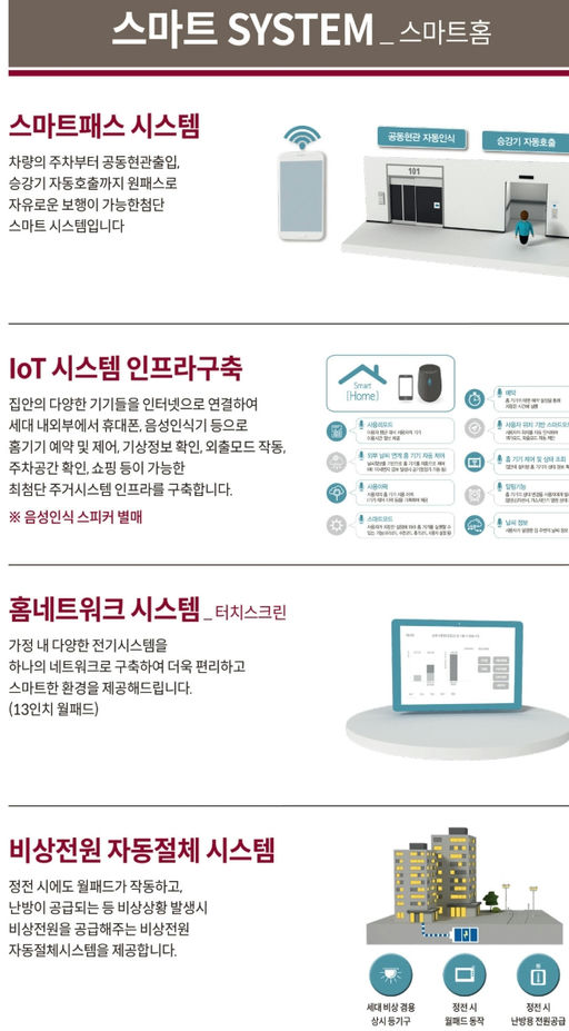 가야역 롯데캐슬 스카이엘 오피스텔 이미지 14