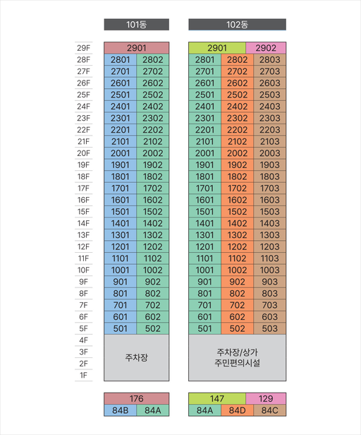 울진후포 오션더캐슬 이미지 6