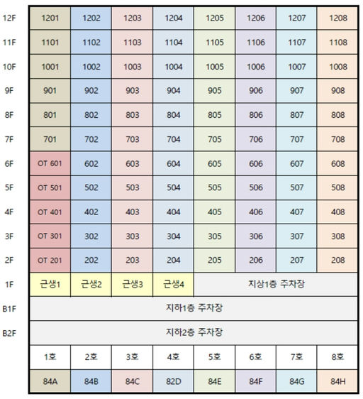 외도 성원상떼빌 이미지 6