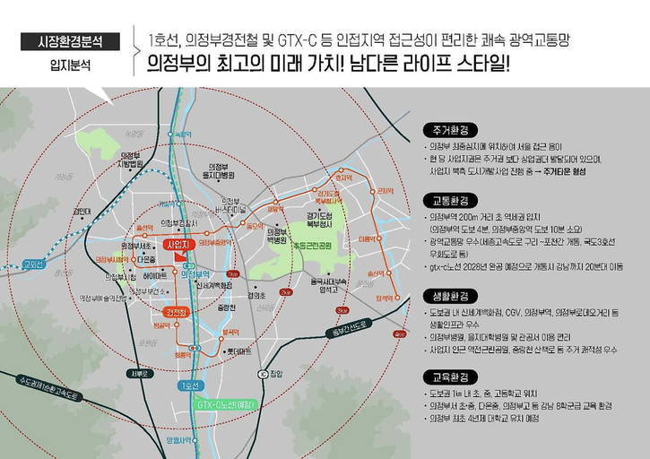 GTX의정부역 로지아 이미지 8