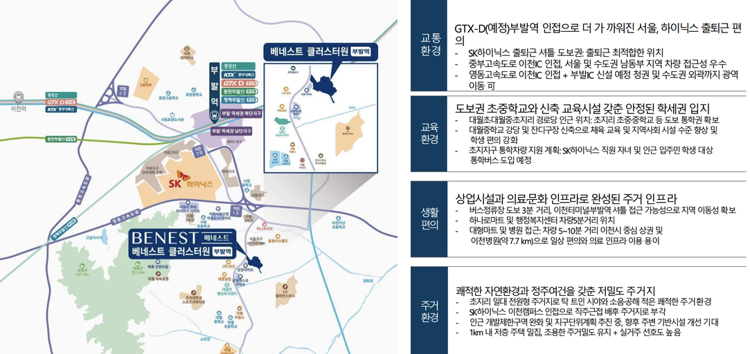 베네스트 클러스터원 부발역 이미지 4