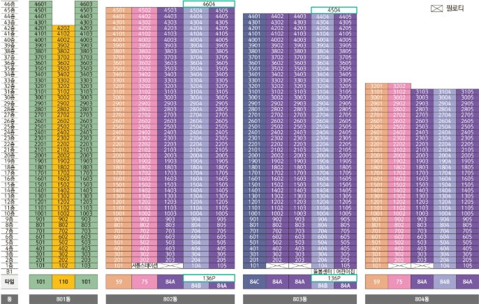 시티오씨엘 8단지 이미지 8