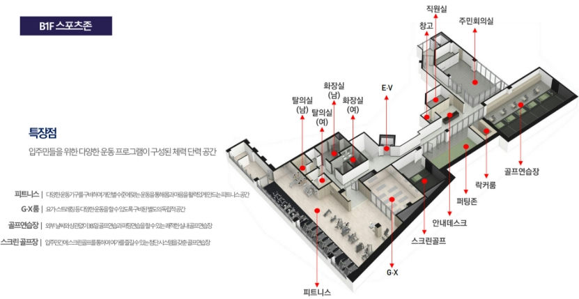 순천 한양립스 파크포레 이미지 7