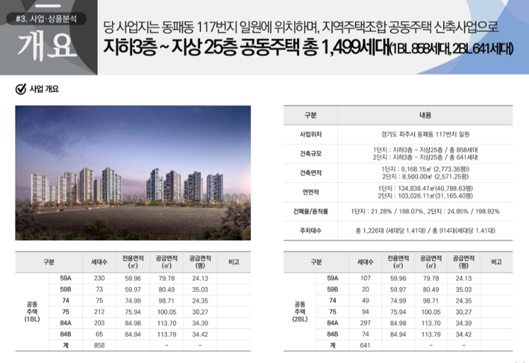파주 GTX운정역 서희스타힐스 이미지 1