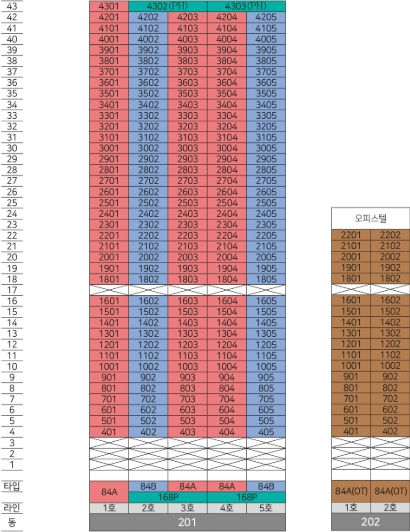 힐스테이트 선암호수공원 2단지 이미지 5
