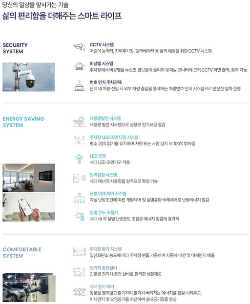 왕숙 아테라 공공분양주택(본청약) 이미지 8