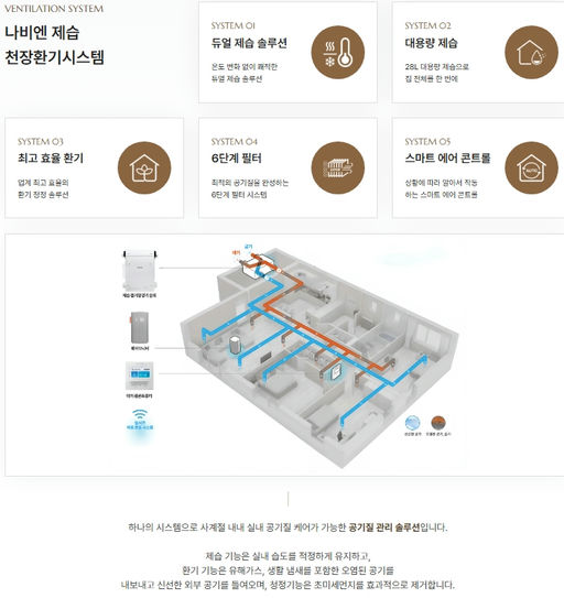 해운대 마티안 디 에디션 이미지 11