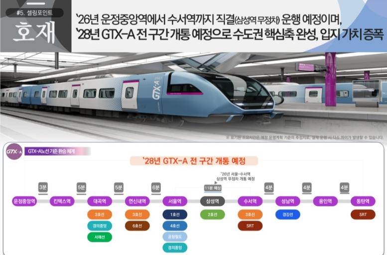 파주 GTX운정역 서희스타힐스 이미지 9