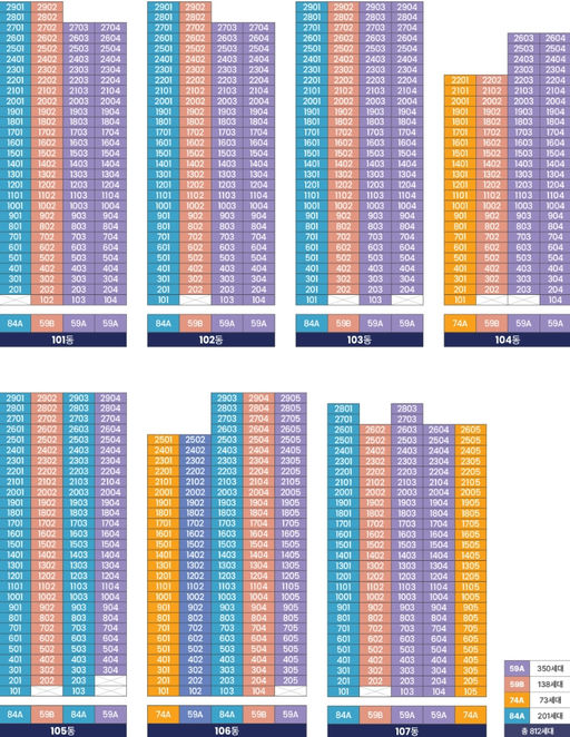 왕숙 아테라 공공분양주택(본청약) 이미지 5