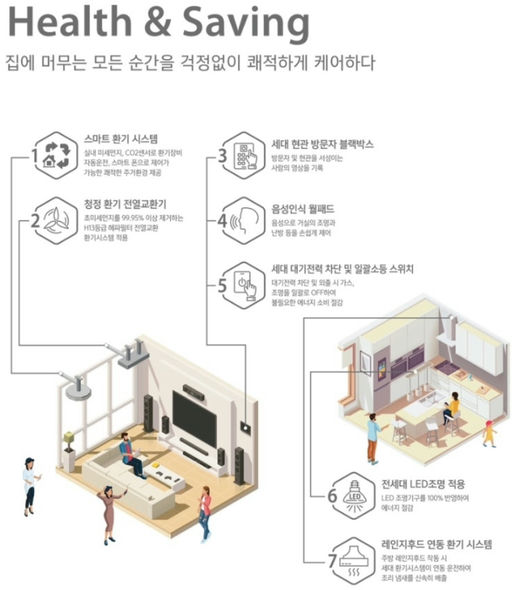 창원 감계 데시앙 이미지 9