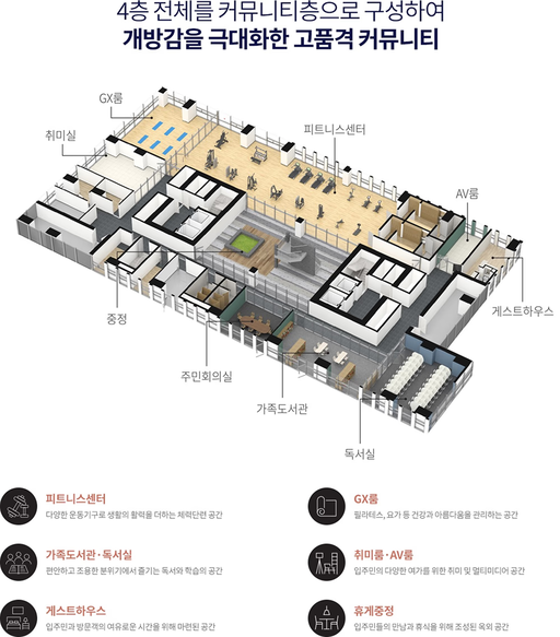 반월당역 반도유보라 이미지 7