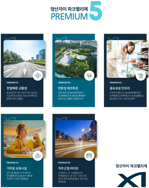 양산자이파크팰리체 이미지 9