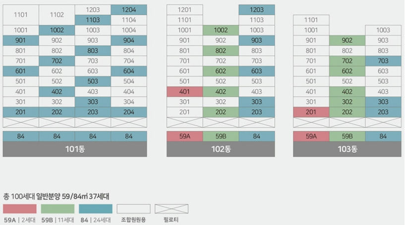고덕 아르테스 미소지움 이미지 5
