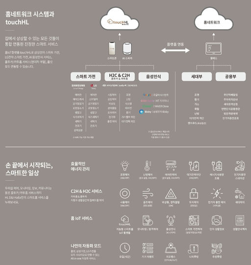 서수원 에피트 센트럴마크(M2BL)(3차) 이미지 10