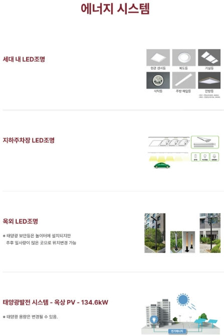 청주 롯데캐슬 시그니처 이미지 11