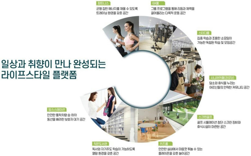 이안 문수로 1단지 이미지 6