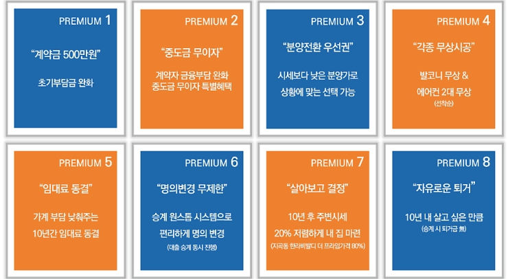 군산지곡 성원상떼빌 더프라임 이미지 12