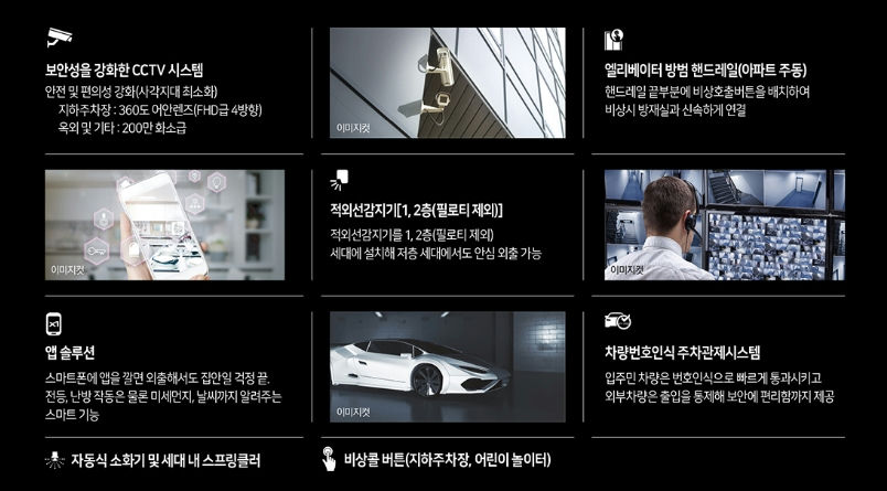안양자이 헤리티온 이미지 14