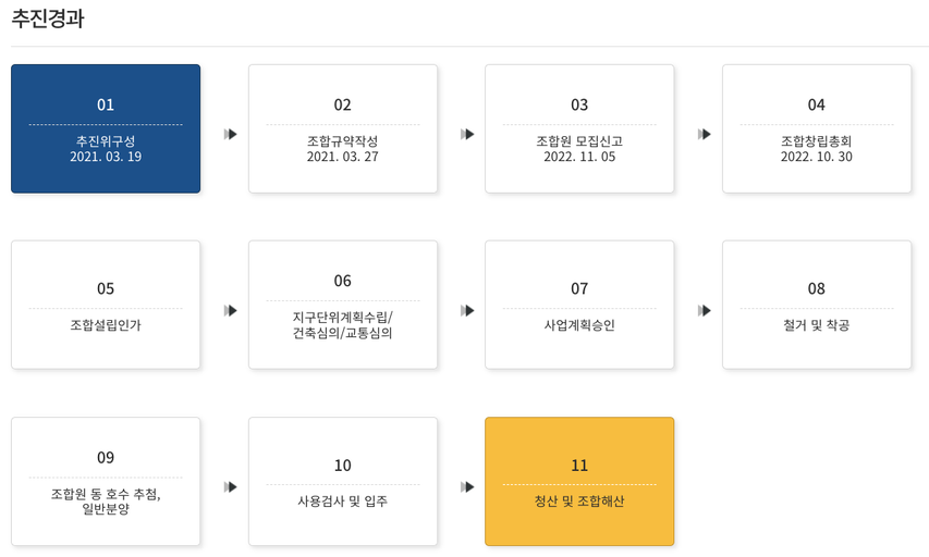 가야 스카이 902 이미지 4