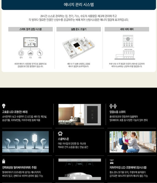 양산자이파크팰리체 이미지 12