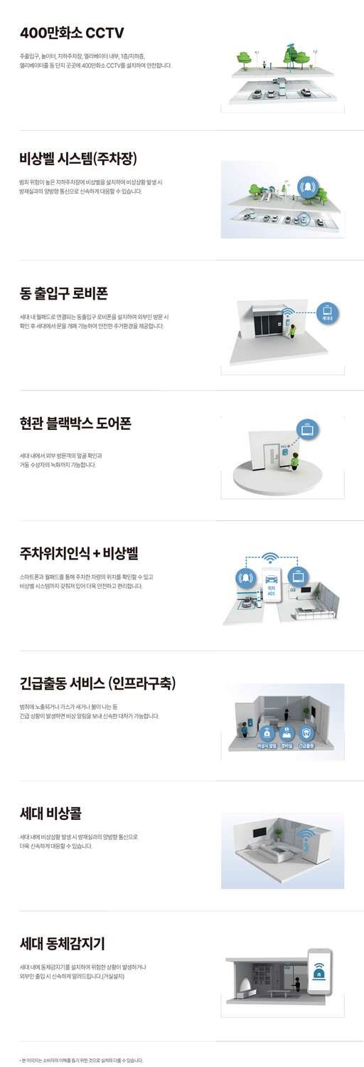 이촌 르엘 이미지 12