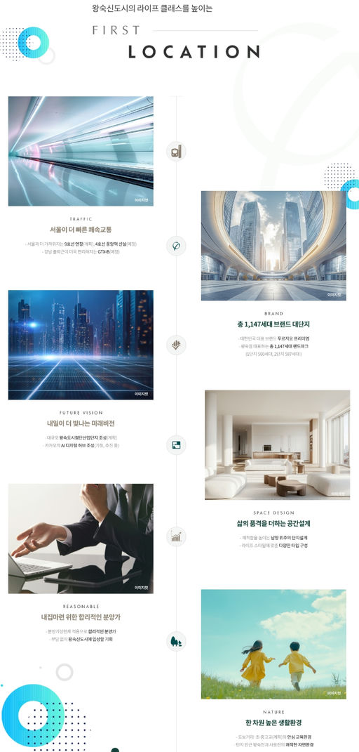 왕숙 푸르지오 더 퍼스트 2단지 공공분양주택(본청약) 이미지 5