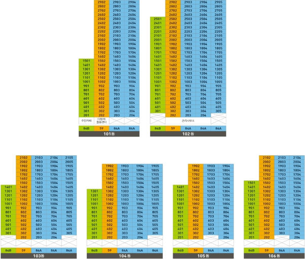군산지곡 성원상떼빌 더프라임 이미지 6