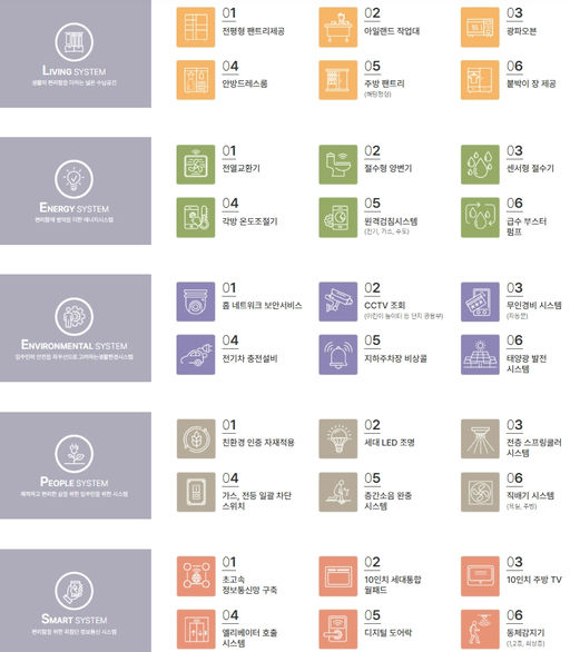 청주 한양립스 더 벨루체 이미지 11