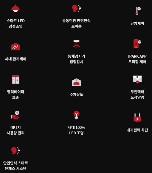 의정부역 센트럴 아이파크 이미지 8