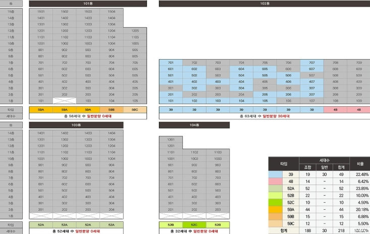 시흥 은계 에피트 이미지 4