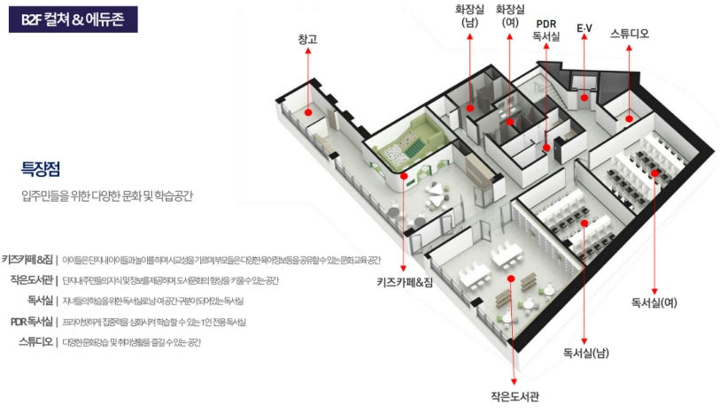 순천 한양립스 파크포레 이미지 6