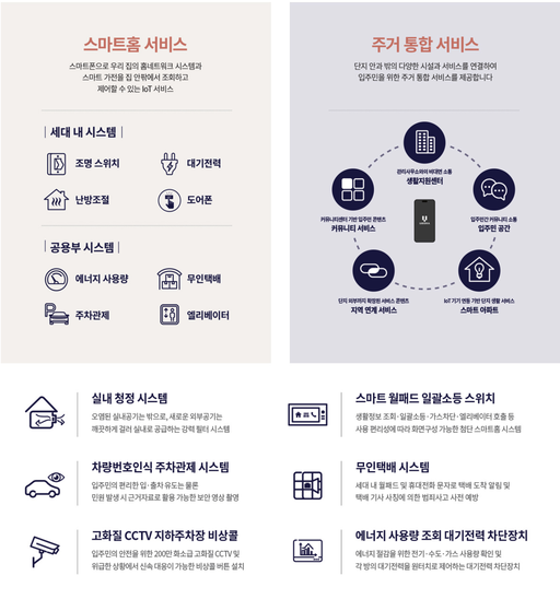 동래 반도 유보라 이미지 7