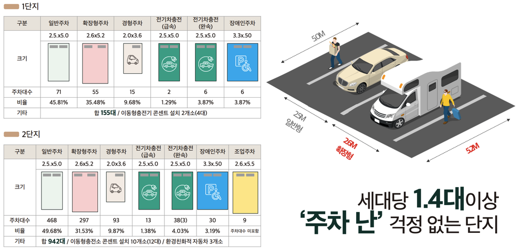 왕숙진접 월드메르디앙 더퍼스트 이미지 12