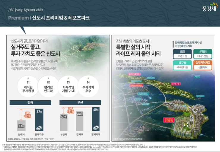 김해 테크노밸리 제일풍경채 2차 이미지 9