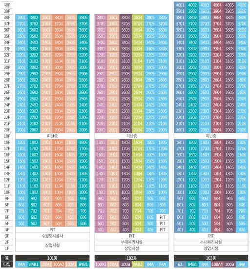 망포역 푸르지오 르마크 이미지 7