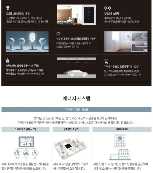 아산탕정자이 메트로시티(A3BL) 이미지 13