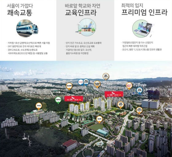 오산 SK VIEW 1차 이미지 3