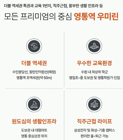 영통역 우미린 이미지 3