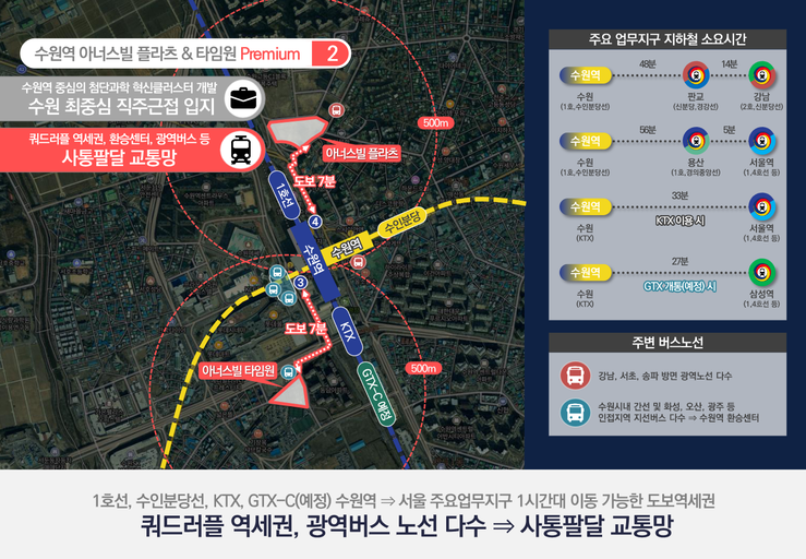수원역 아너스빌 타임원 이미지 5