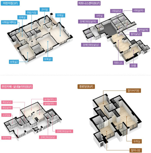 김포고촌2지구 A1블록 공공분양주택 이미지 5