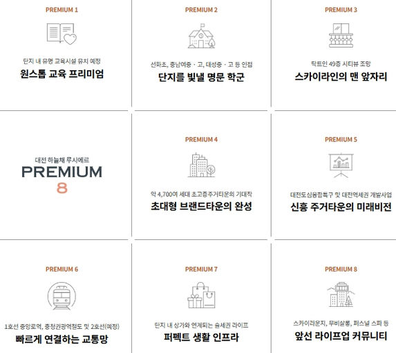 대전 하늘채 루시에르 이미지 10