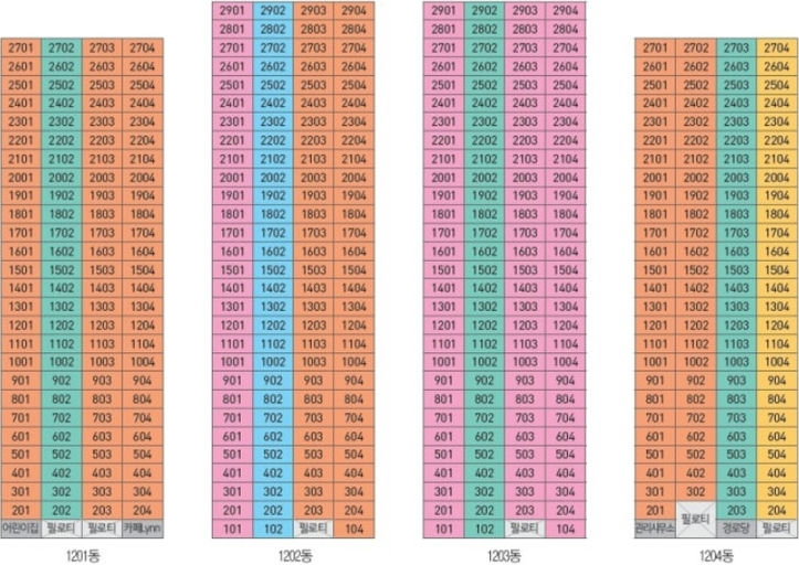 인천 검단신도시 우미린 에코뷰 이미지 5