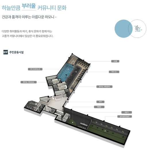 상주북천 하늘채 파크원 이미지 8