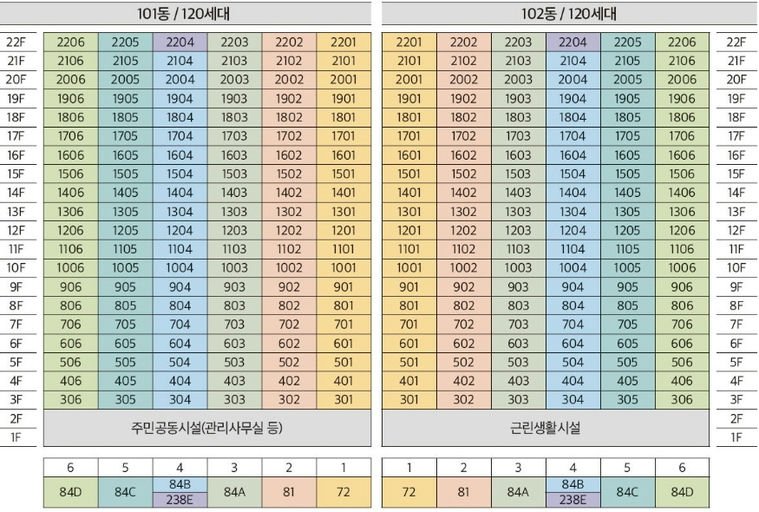 금정역 개성로니엘 오피스텔 이미지 6