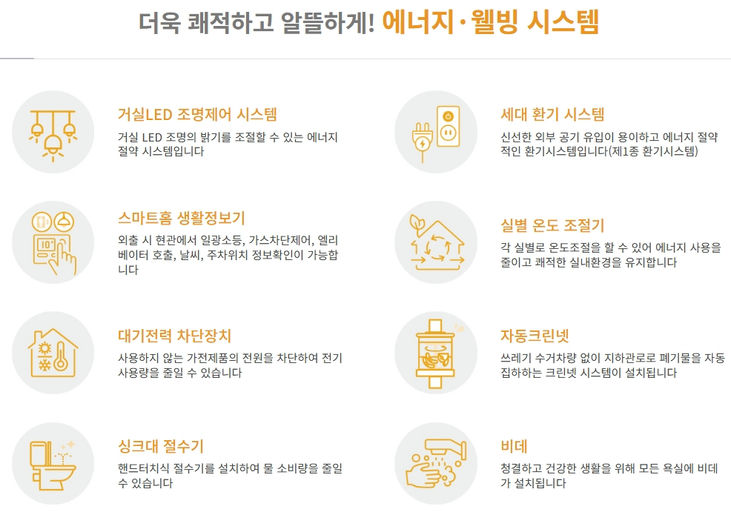 남양주왕숙2 A-3블록 공공분양주택(본청약) 이미지 8