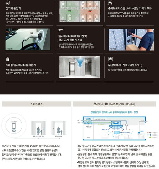 검암역자이르네 이미지 11